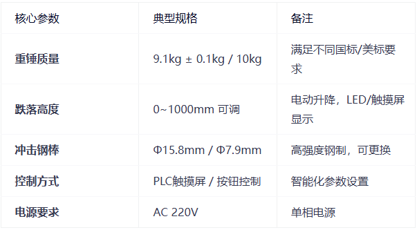 電池重物沖擊試驗機核心參數